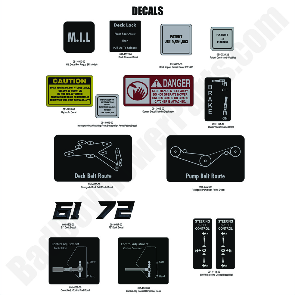 3483 - Bad Boy Mower Parts Lookup > 2024 > Renegade - Gas > Decals - 2